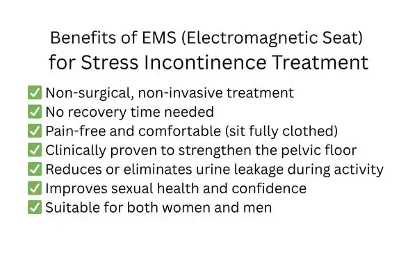 Benefit of EMS for stress incontinence treatment Doncaster