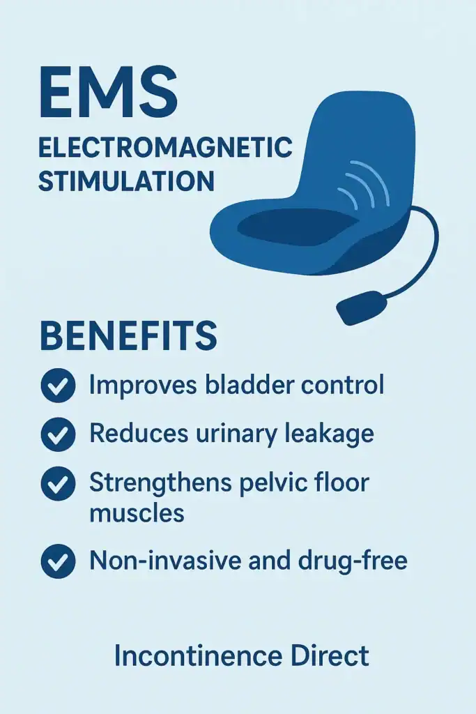 Image showing benefits of EMS Electromagnetic stimulation chair to treat nighttime leaks Doncaster